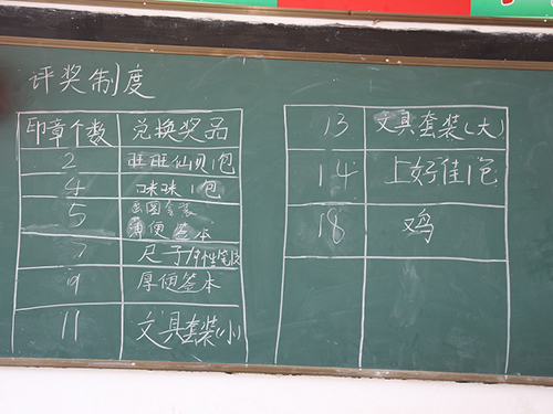 http://csi.gdufs.edu.cn/kindeditor/attached/image/20150803/20150803161924_87742.jpg